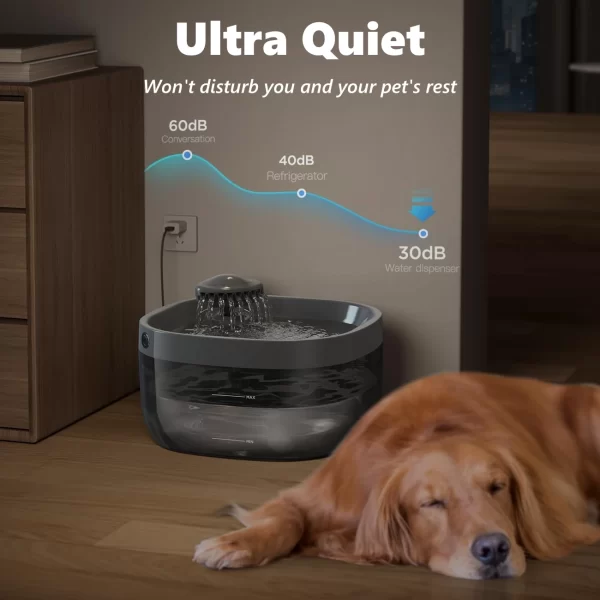 7L Automatic Pet Fountain(PWN12) - Image 6