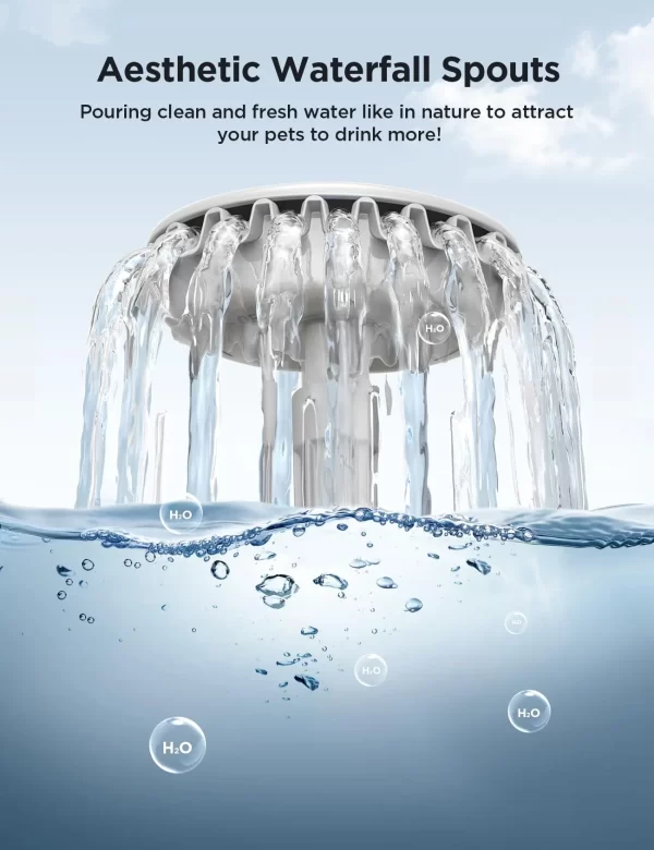 7L Automatic Pet Fountain(PWN12) - Image 10